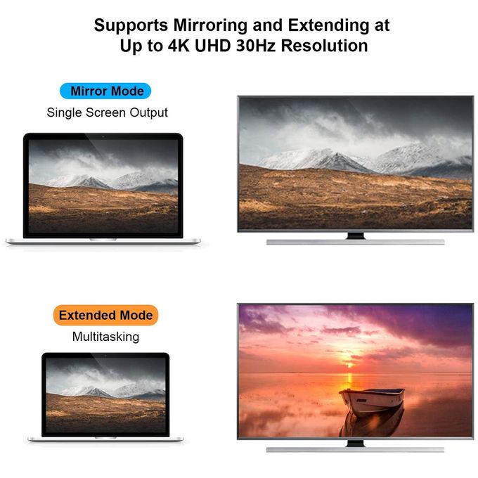 4K Ultra HD Gold Plated Standard Display Port DP Male to HDMI Video Audio Connector plug DP to HDMI Female Converter Adapter