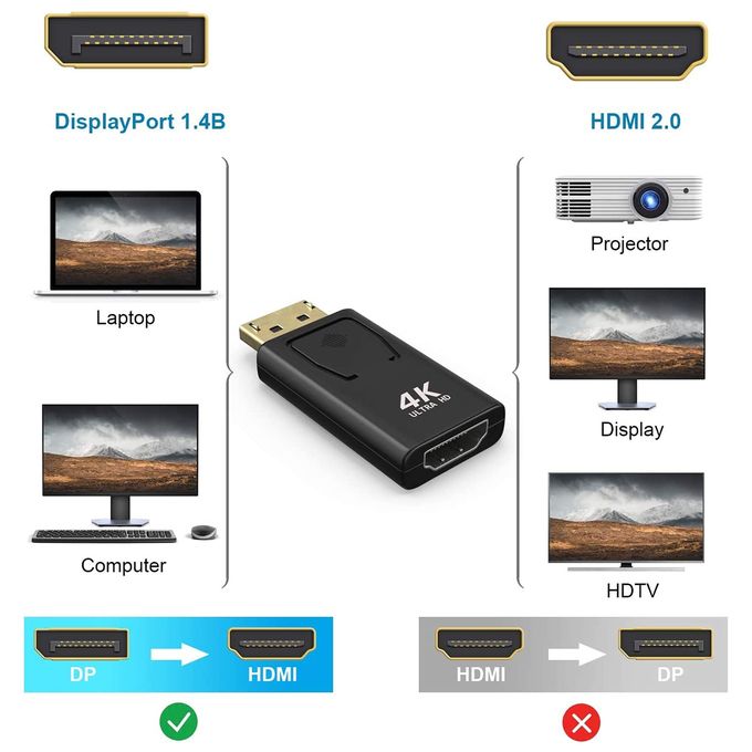 4K Ultra HD Gold Plated Standard Display Port DP Male to HDMI Video Audio Connector plug DP to HDMI Female Converter Adapter
