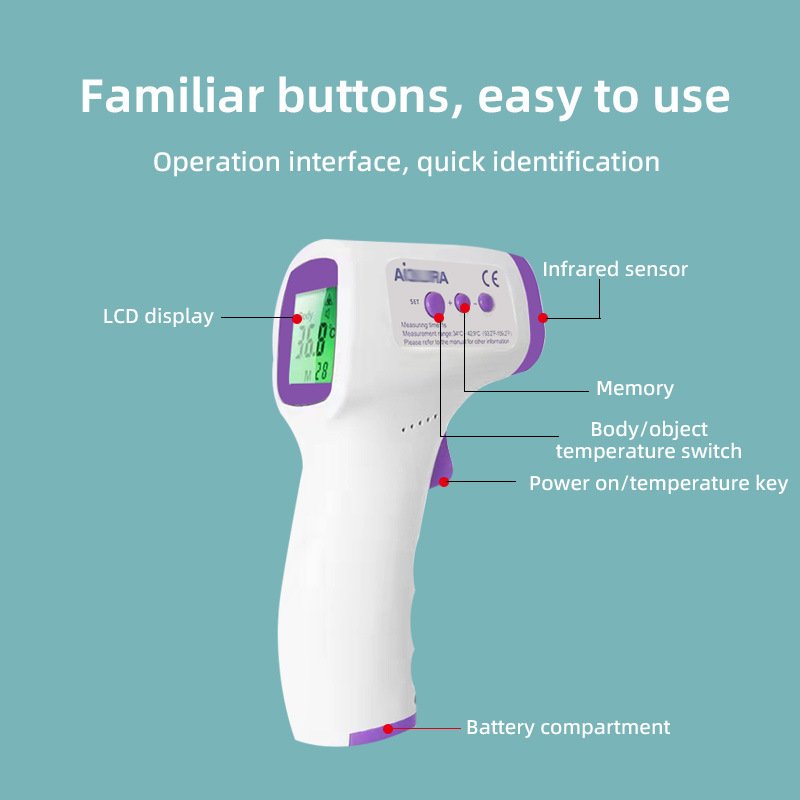 Medical Digital Infrared Thermometer Handheld Portable Forehead Body Baby Adult Non Contact High Precision Quick Temperature Measurement Electronic Household Thermometers Thermogun Laser
