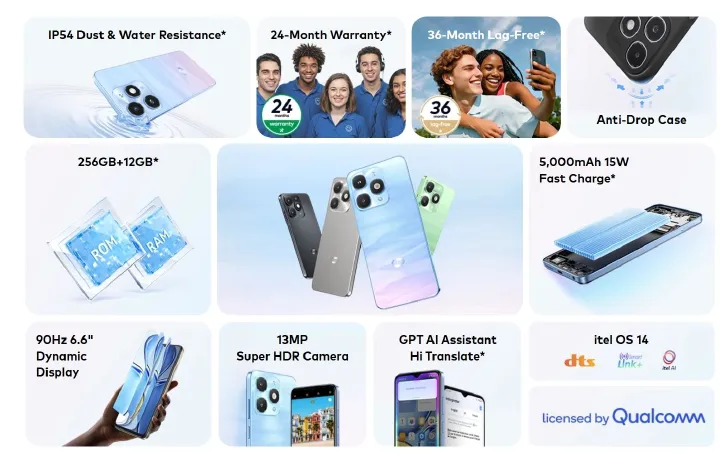[NEW ARRIVAL!!!] Itel A90 128GB+12GB RAM ( 4 GB + 8GB EXTENDED) GB Expandable 6.74" 120Hz Smooth Display 50MP+13MP Cameras 5000mAh Battery Android 15 Fingerprint Unlock Android Smart Phone