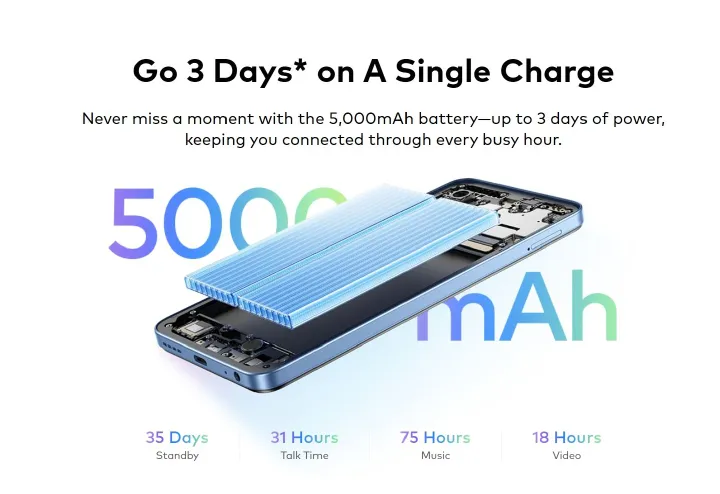 [NEW ARRIVAL!!!] Itel A90 128GB+12GB RAM ( 4 GB + 8GB EXTENDED) GB Expandable 6.74" 120Hz Smooth Display 50MP+13MP Cameras 5000mAh Battery Android 15 Fingerprint Unlock Android Smart Phone