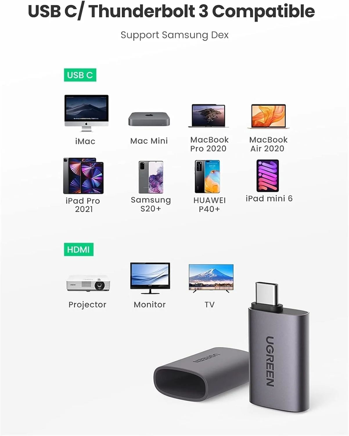 UGREEN USB-C To HDMI Female Adapter 4K 60HZ-70450 For Laptops, Tablets and Macbooks