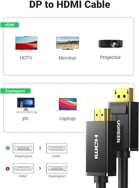 UGREEN DisplayPort Male To HDMI Cable 5 Metres - DP101 10204