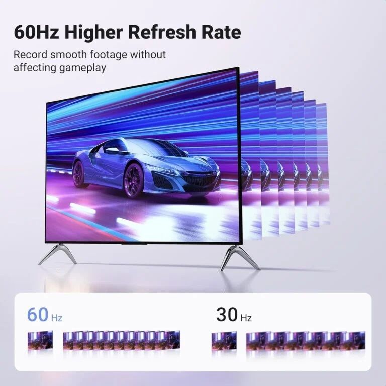 UGREEN CM716  25854 Full HD 1080P 60FPS Capture Card HDMI to USB A/Type C 4K Video Capture Card for Streaming