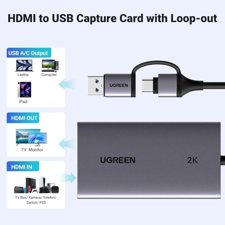 UGREEN 4K@30Hz HDMI Capture Card HDMI to USB 3.0 HDMI Loop Out Video Capture Card for Streaming