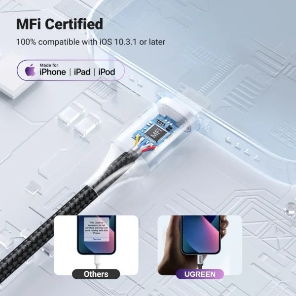 UGREEN Lightning to 3.5mm Adapter Apple MFi Certified US211 30756