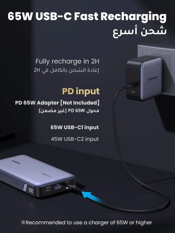 UGREEN 25000mAh 145W Two-way Fast Charging Laptop Power Bank – PB205 - 90597 Ideal For Phones And Laptops