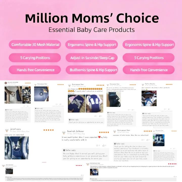 Ergonomic 5-in-1 Baby Carrier with Hip Seat & Hood – Breathable 3D Mesh, Back Support, Adjustable for Newborn to 20kg (4-6M+) - Hands-Free for Travel, Shopping, and Everyday Comfort