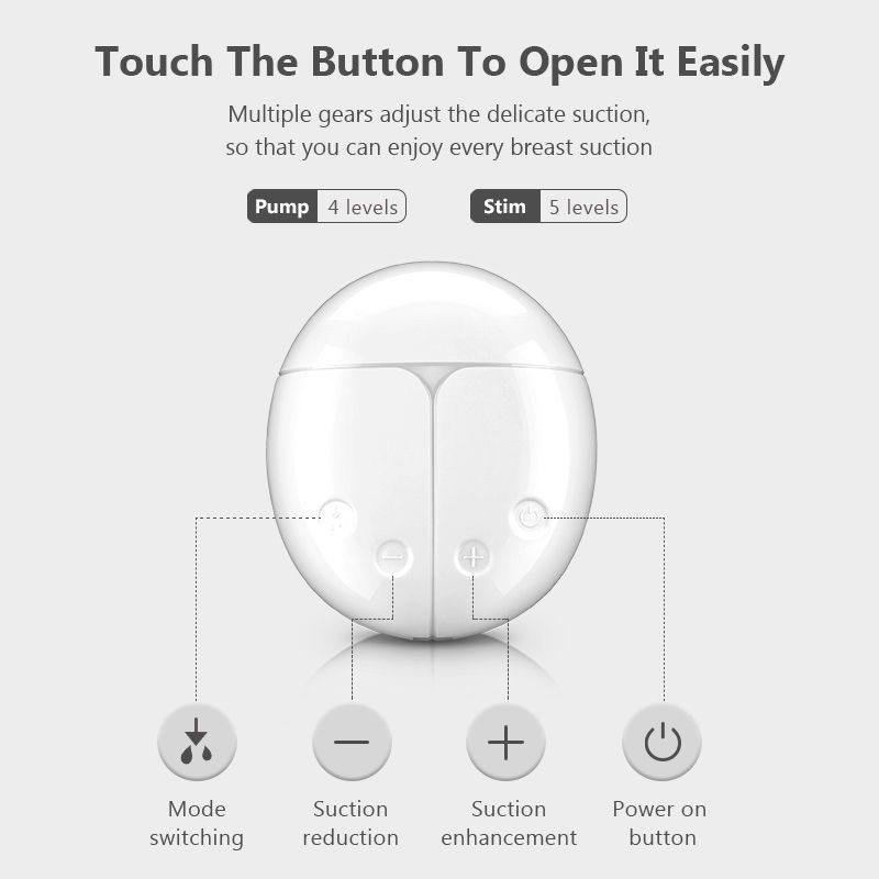 BPA FREE Double Electric Breast Pump Pain Free High Quality Comfortable Spill-Proof Mom's Helper Food Grade Electric Breast Pump