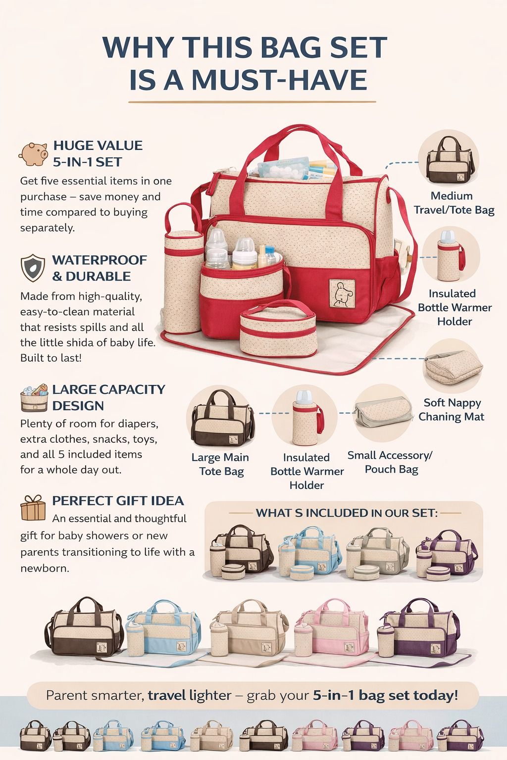 5 in 1 Baby Diaper Bag Set – Large Capacity Organizer with Bottle Holder, Food Bag, Nappy Pad & More | Durable, Stylish & Multi-Functional (Microfiber PVC)