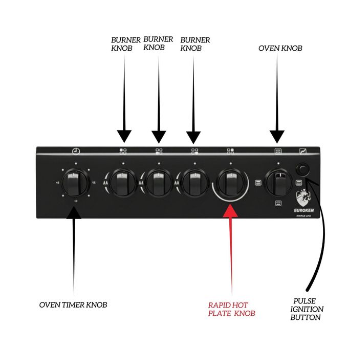 CLEARANCE SALE!!! EUROKEN 50* 55  3G+1E STANDING COOKER WITH ELECTRIC OVEN+FREE GIFTS