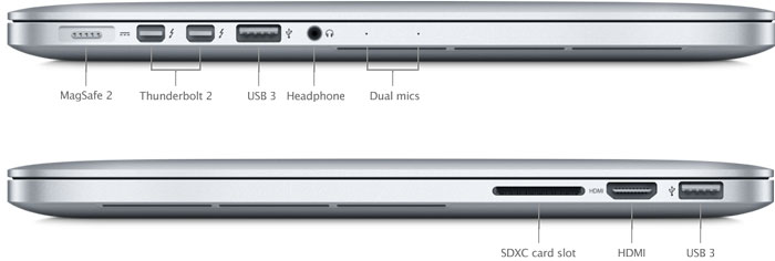 Refurbished Apple Macbook Pro 2013 Core I5 8GB RAM 256GB SSD 2.4GHz Speed,13.3 Inches Retona Dislay, HDMI, USB,WIFI, Bluetooth, Mac OS Installed