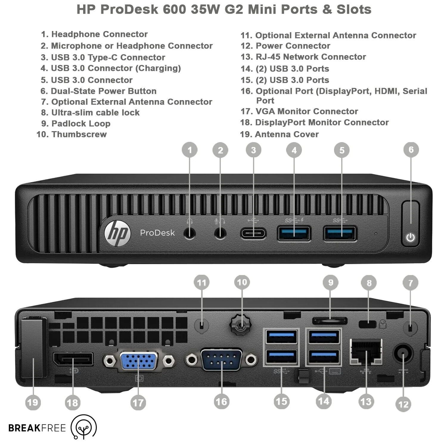 Refurbished HP ProDesk 600 G2 Intel Core i5 6th Gen 8GB RAM 256GB SSD Desktop Mini PC, Windows 10/11 pro, USB Type C, display port