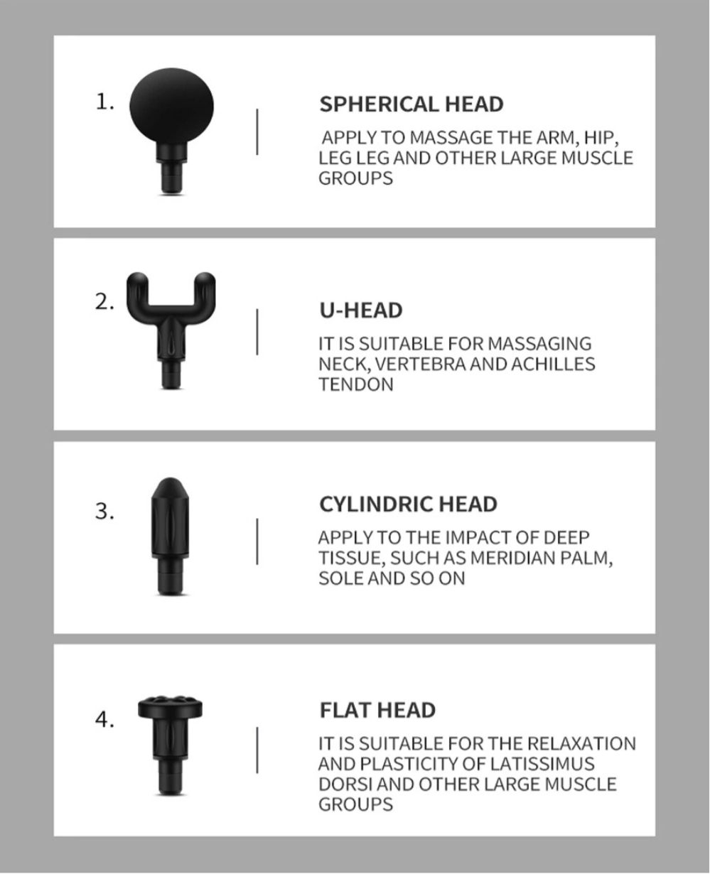 Mini Electric Neck Back Muscle Massage Gun For Pain Relief