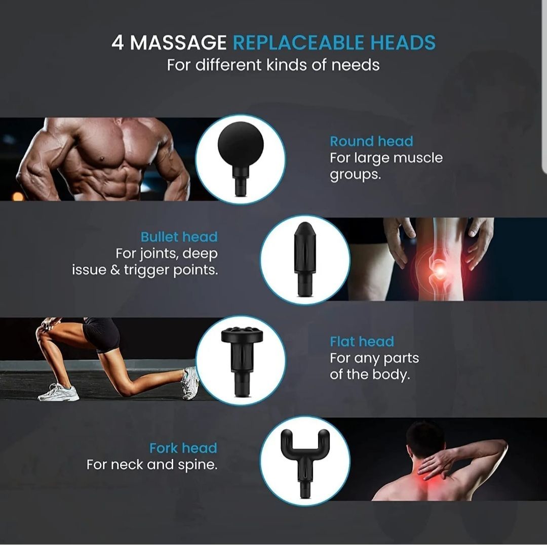 Mini Electric Neck Back Muscle Massage Gun For Pain Relief