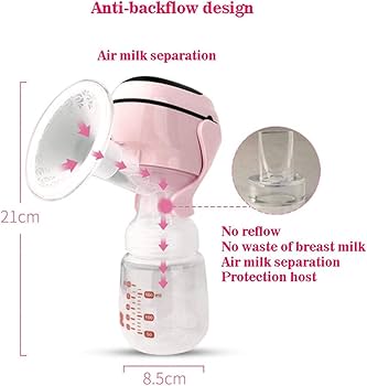 Smart 9-Speed Rechargeable Multifunction Breast Milk Pump with Anti-Backflow Design and Comfortable Cupper – Silent, Efficient, and Portable Electric Pump for Nursing Mothers and Daily Use
