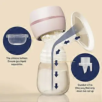 Smart 9-Speed Rechargeable Multifunction Breast Milk Pump with Anti-Backflow Design and Comfortable Cupper – Silent, Efficient, and Portable Electric Pump for Nursing Mothers and Daily Use