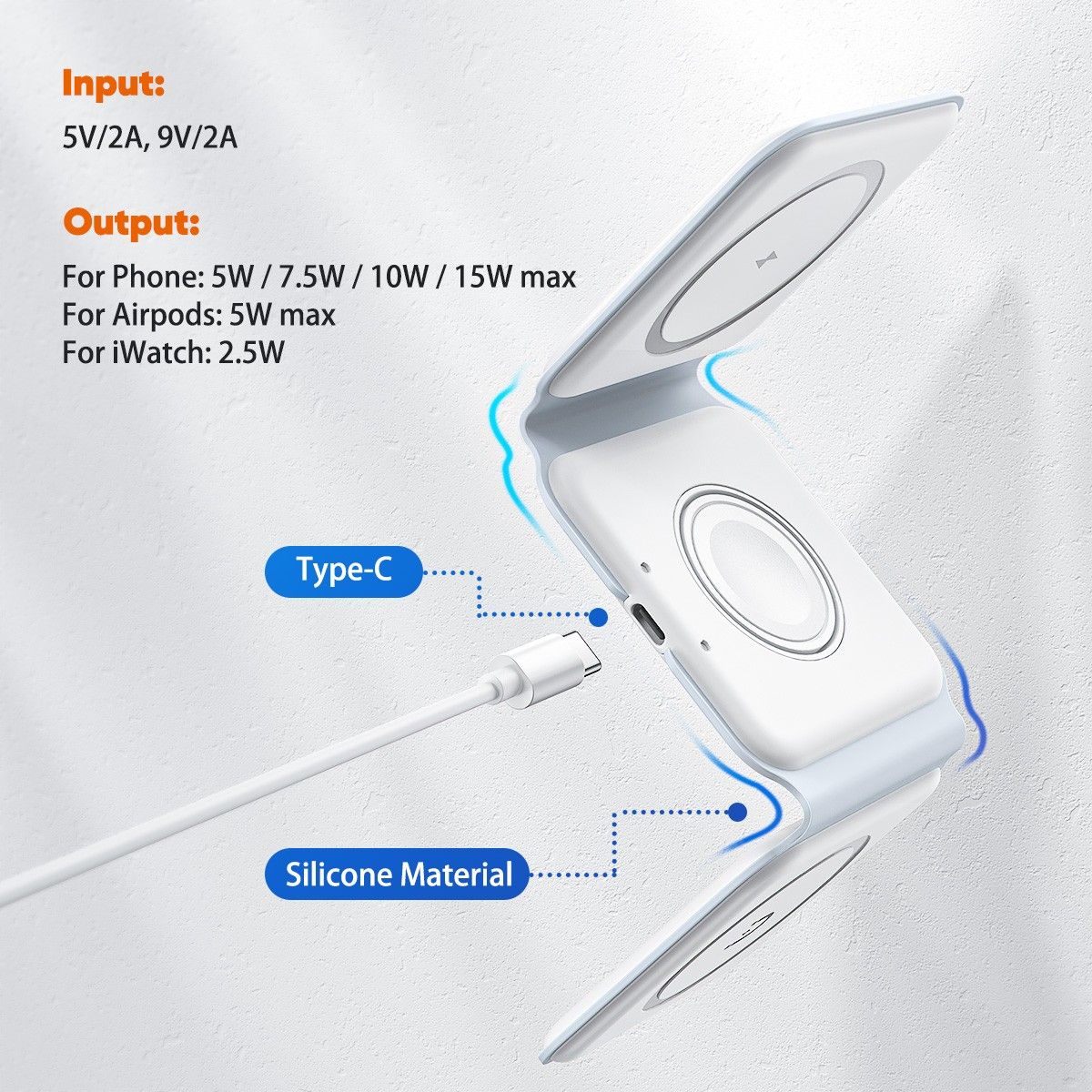 Vidvie Magnetic Foldable 3 in 1 Charging Station Fast Wireless Charging Pad, Compatible for iPhone 15/Pro/Max/Plus,14/Pro/Max/Plus/13/12 Series,AirPods 3/2/Pro,iWatch