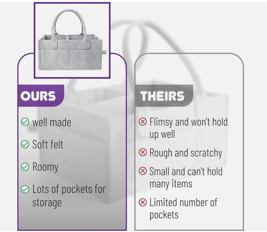 Premium Felt Baby Diaper Caddy Organizer - Portable Nursery Storage Bin with Interchangeable Compartments - Multi-Purpose Tote for Diapers, Wipes, and Toys