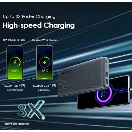 Oraimo TRAVELER 15 FLASH 20000mAh 15W QUICK CHARGE POWER BANK