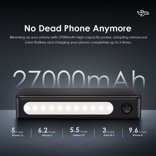 Oraimo AniFast™ Traveler 3 Lit 27000mAh Power Bank, super fast charging . 15W charging rate. can charge different models of phones and laptops