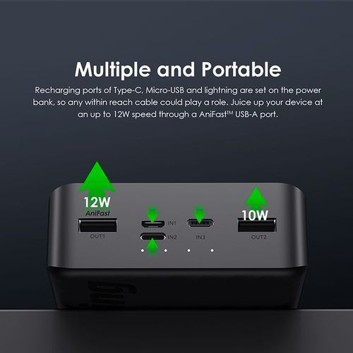 Oraimo AniFast™ Traveler 3 Lit 27000mAh Power Bank, super fast charging . 15W charging rate. can charge different models of phones and laptops