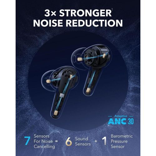 Anker Soundcore Liberty 4 Pro, Noise Cancelling Wireless Earbuds, 7-Sensor and Real-Time Adaptive Noise Cancelling, 2× Faster Charging, Studio-Level Hi-Fi Music, Clear Calls with 6 Mics and AI