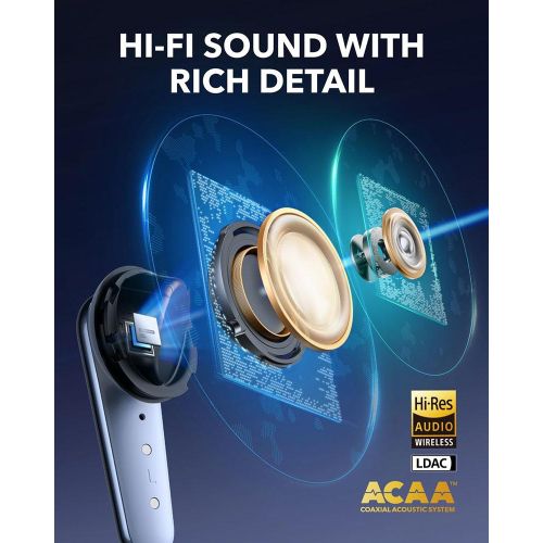 Anker Soundcore Liberty 4 Pro, Noise Cancelling Wireless Earbuds, 7-Sensor and Real-Time Adaptive Noise Cancelling, 2× Faster Charging, Studio-Level Hi-Fi Music, Clear Calls with 6 Mics and AI