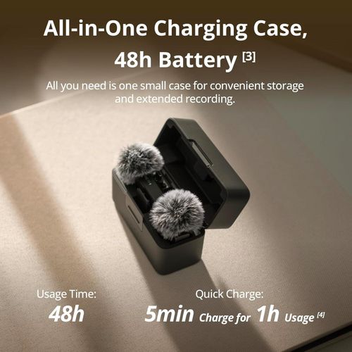 Dji Mic Mini Wireless Microphone for Camera/iPhone/Android, Vlog, Streaming