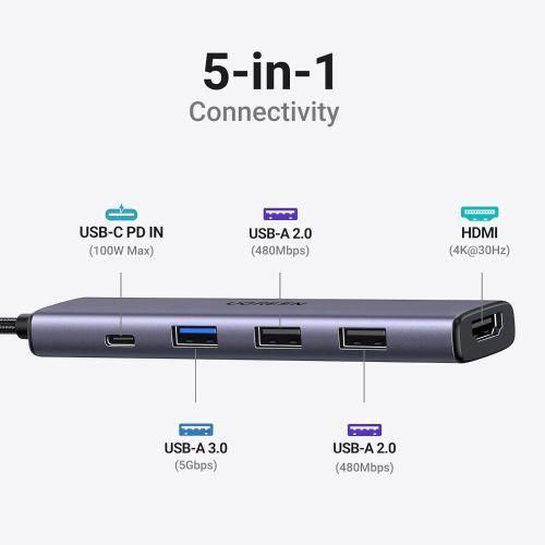 Anker 5-in-1 USB-C Hub with 4K HDMI – Multiport Adapter with HDMI Output, USB 3.0 Ports, Power Delivery Charging Port, High-Speed Data Transfer Docking Station for MacBook, Windows Laptop, Tablets & S