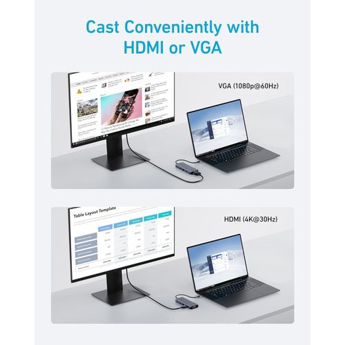 Anker 5-in-1 USB-C Hub with 4K HDMI – Multiport Adapter with HDMI Output, USB 3.0 Ports, Power Delivery Charging Port, High-Speed Data Transfer Docking Station for MacBook, Windows Laptop, Tablets & S