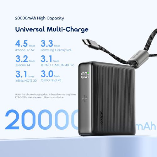 Oraimo PowerNova L21 20000mAh Fast Charging Power Bank Portable Charger Dual USB Output Type-C Input Smart Protection High Capacity Backup Battery for Android iPhone Tablets