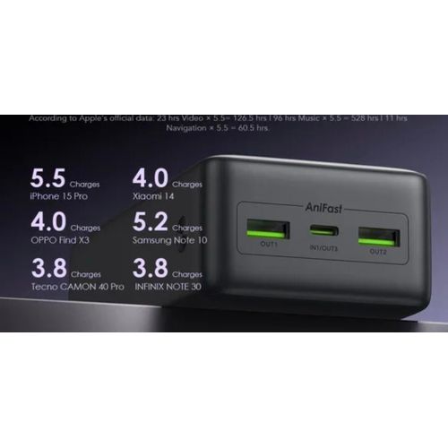 Oraimo PowerNova QF1 27000mAh Power Bank, 22.5W Fast Charging, USB-C PD, Smart Digital Display, Multi-Device Charging Portable Charger Kenya