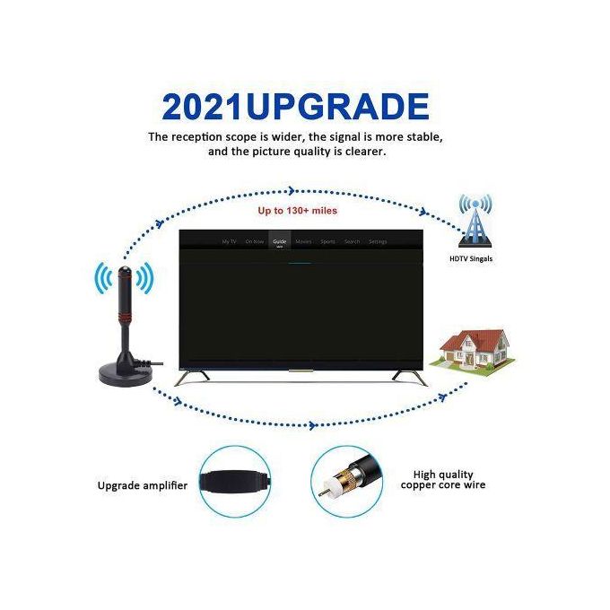POWERFUL Indoor Digital TV Ariel/ Aerial Digital Tv Antenna
