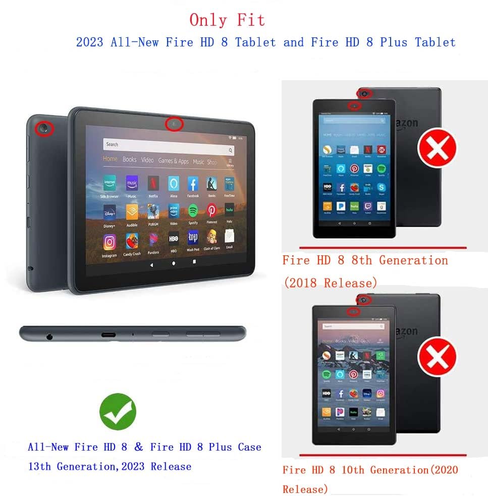 Bebe PRIME KIDS STUDY TABLET 8INCH 256GB/6GB 5G WITH SIMCARD SLOT 4000MAH UNBREAKABLE SCREEN