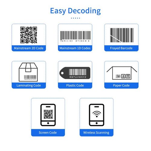 Handheld Barcode Scanner 1D/2D/QR 2.4G Wireless & USB Wired