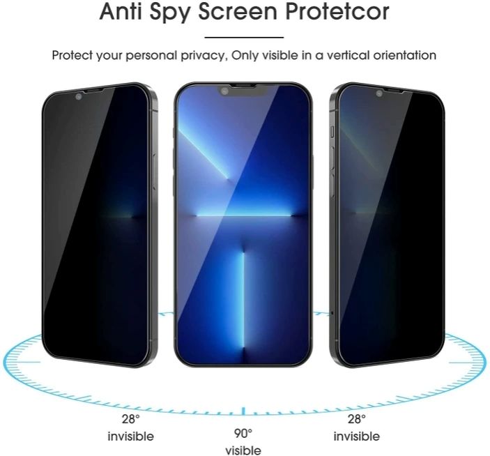 iPhone 14 Pro Max Privacy Anti Peep Tempered Screen Protector.