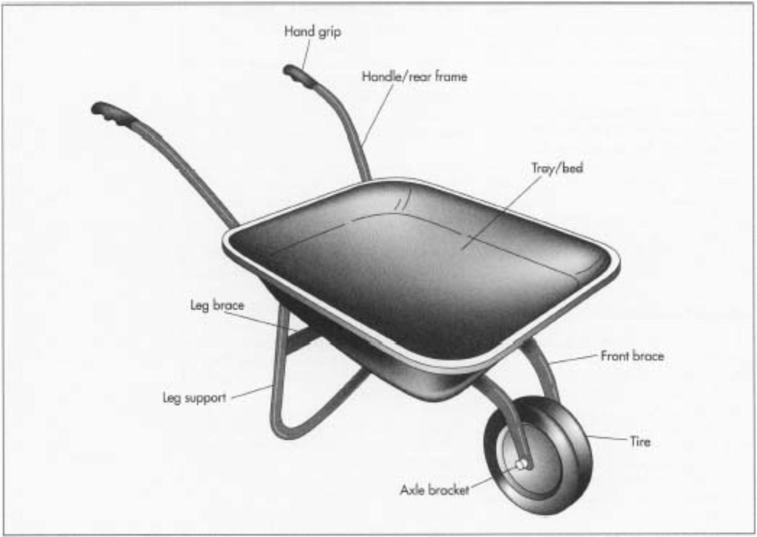 Heavy Duty Wheelbarrow / Rust Resistant Steel / Safe Handling
