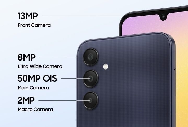 REFURBISHED SAMSUNG A25 5G 128GB ROM 6GB RAM DISPLAY 6.5 INCHES REAR CAMERA  50MP + 8MP + 2MP FRONT CAMERA 13MP BATTERY CAPACITY 5000Mah ANDROID 15 BLUE/WHITE