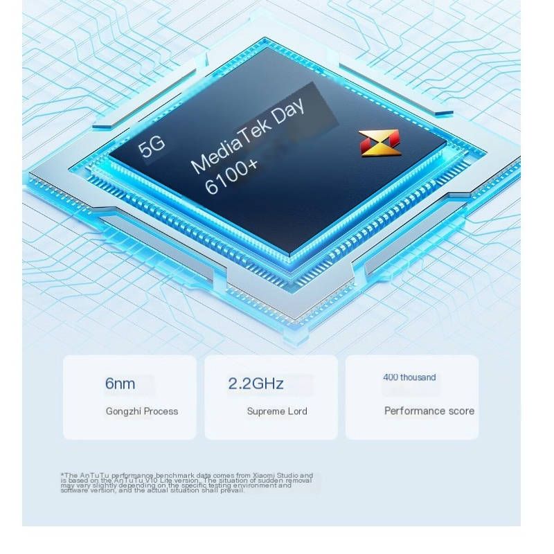 Refurbished phone Redmi 13C 5G 6.74-inch screen CPU MediaTek Dimensity 6100+ 50MP camera 5000mAh battery used  phone