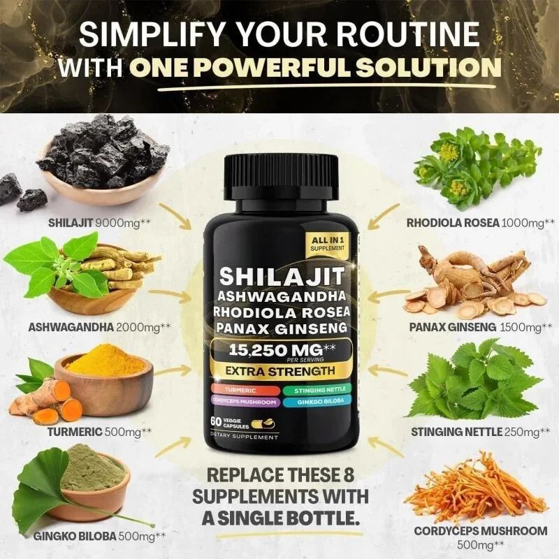 SHILAJIT, ASHWAGANDHA,RHODIOLA,ROSEA,PANAX,GINSENG including ashwagandha, rhodiola rosea, and panax ginseng. The supplement is designed for both men and women to support overall wellness, energy, and
