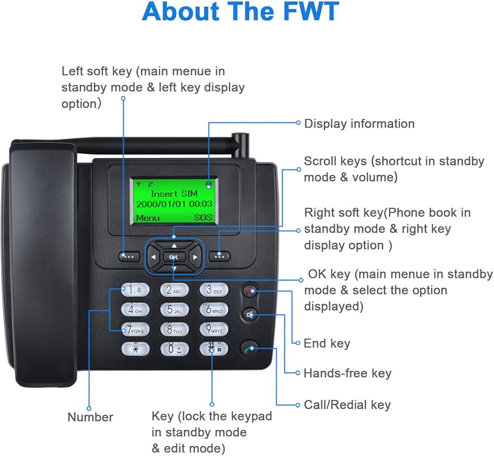 GSM FWP 6588 Fixed Wireless Phone - With SIM Card Slot, Caller ID, Dot-matrixed Display , Multi-languages Selection is compatible with any GSM SIM card in Kenya (Safaricom, Airtel, Telkom ) .
