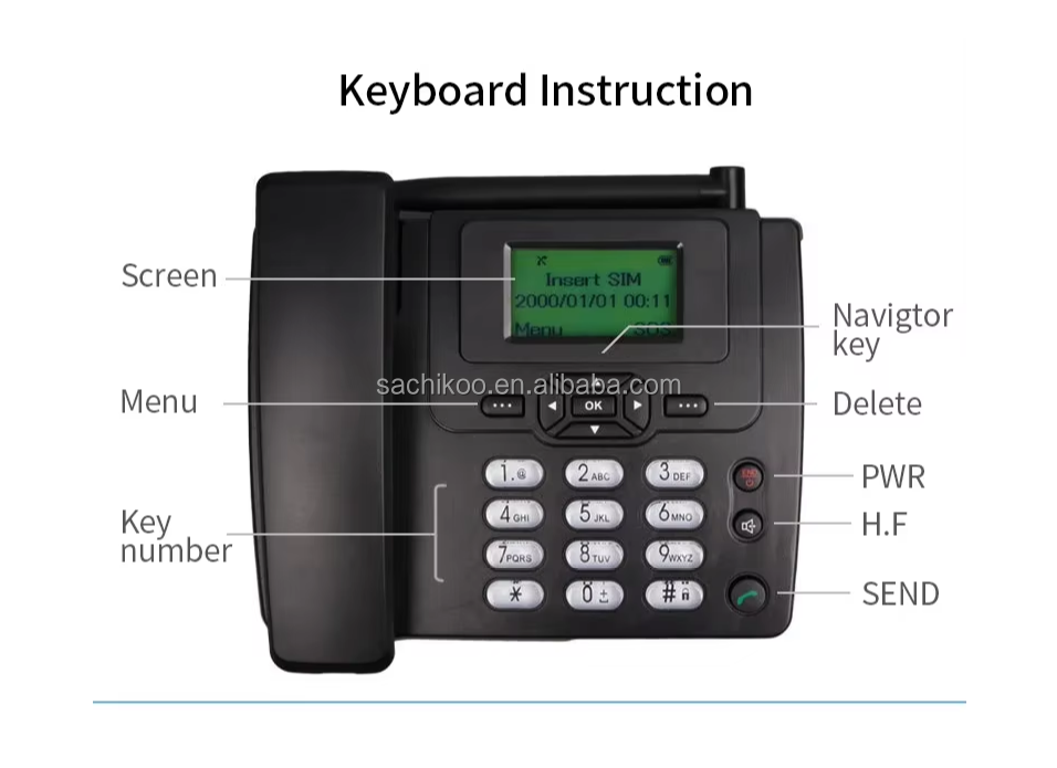 GSM FWP 6588 Fixed Wireless Phone - With SIM Card Slot, Caller ID, Dot-matrixed Display , Multi-languages Selection is compatible with any GSM SIM card in Kenya (Safaricom, Airtel, Telkom ) .