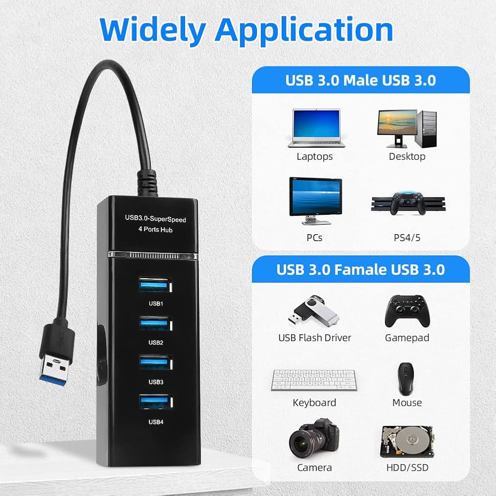 HUB Usb 3.0 HUB 4 Port For Laptop/PC .The USB hub supports multiple systems such as for MacBook Air,Laptop,iMac,PC,USB Flash Drives,Hard Drive 【Protect External Devices】