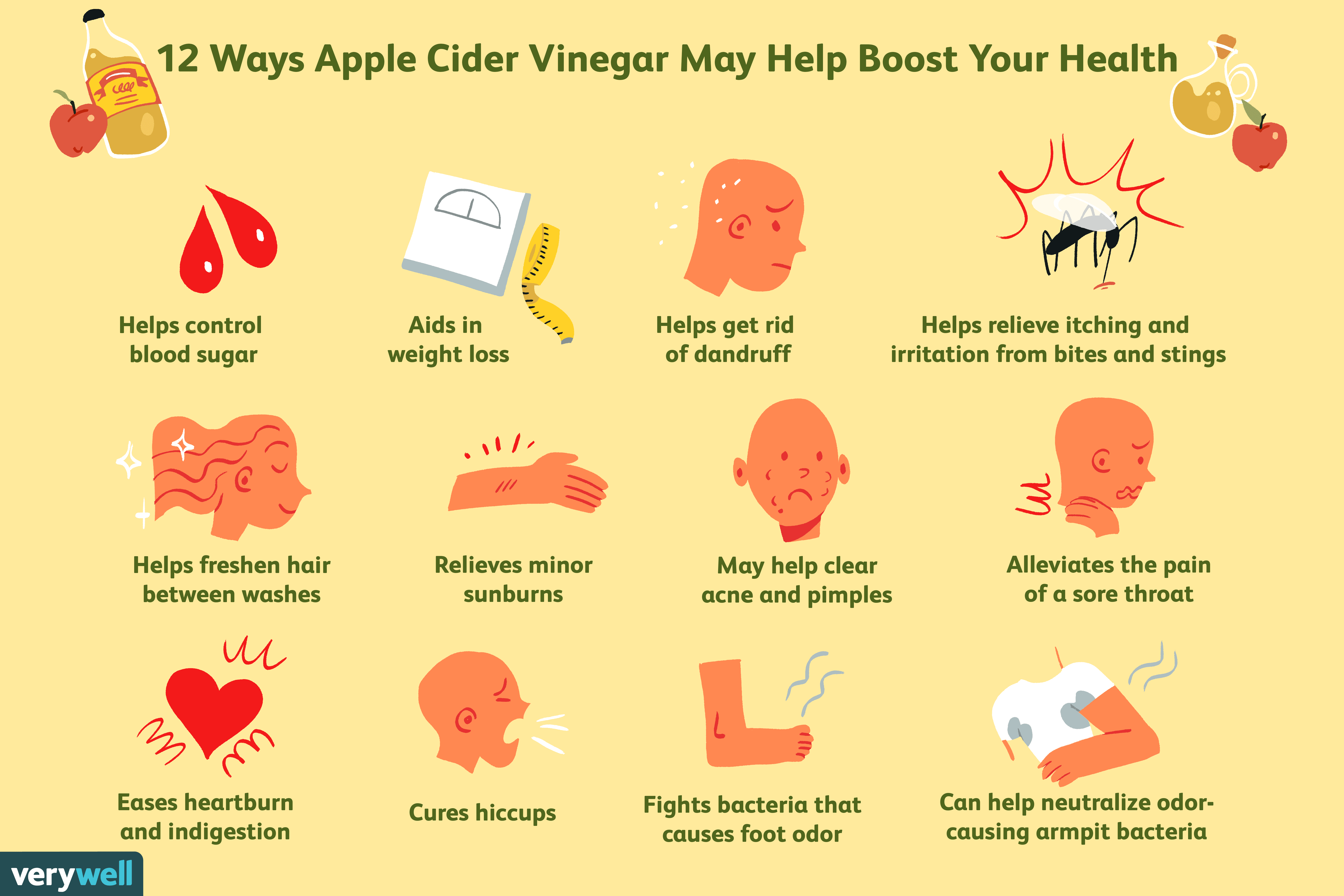 Bragg Apple Cider Vinegar Organic, Raw/Unfiltered, With ' The Mother'-473ml is full of zesty natural goodness and contains the amazing 'mother' of vinegar which occurs naturally as connected strand .