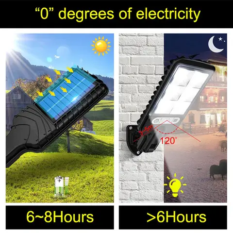 Outdoor solar floodlight waterproof dusk to dawn super bright solar security light  human body sensor induction solar security light