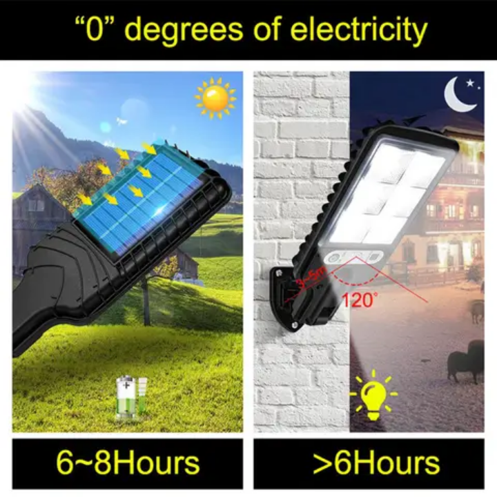 Outdoor solar floodlight waterproof dusk to dawn super bright solar security light  human body sensor induction solar security light