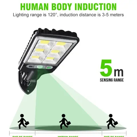 Outdoor solar floodlight waterproof dusk to dawn super bright solar security light  human body sensor induction solar security light