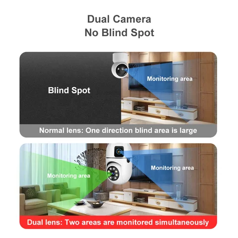 CCTV BULB CAMERA Dual Lens PTZ Bulb Camera 360° 1080P with Motion Tracking, Night Vision Two-Way Audio,