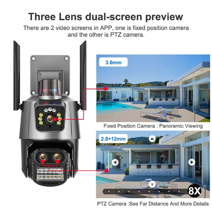 Icsee  Dual lens CCTV WIFI CAMERA outdoor waterproof CCTV camera with motion tracking, siren, two way communication,HD super clear video,SD card & cloud storage option (not provided),night vision,360°